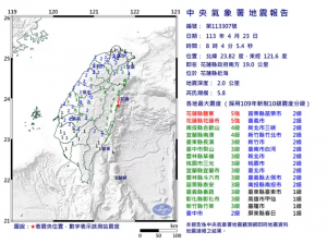 台湾又地震，台积电回应不预期对营运造成影响