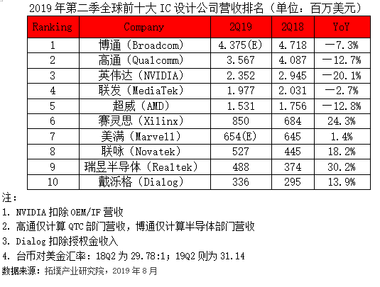 1567069507870931.png 2019.png