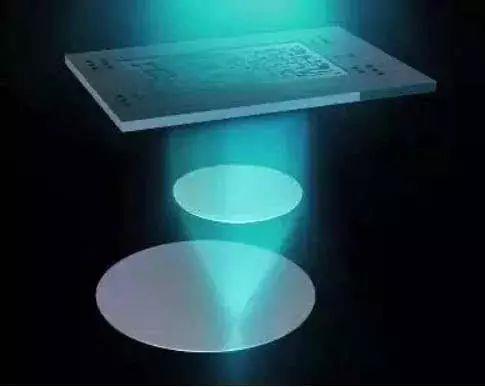 国内自主研发一款商用的手机芯片需要多少钱?