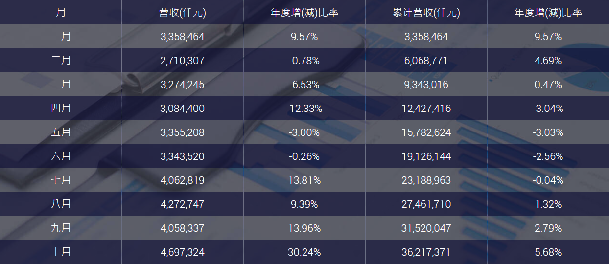 1573437714660140.png 微信图片_20191111100139.png