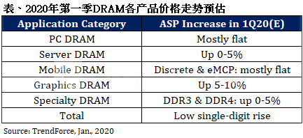 1578554759638257.png 微信图片_20200109104943.png