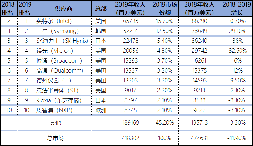 1579143726637302.png image.png