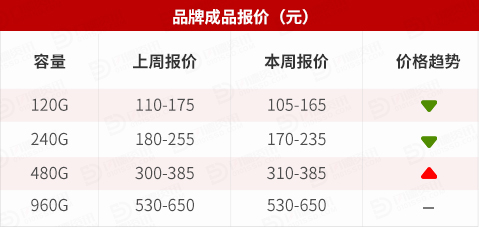 1579229559369270.png image.png