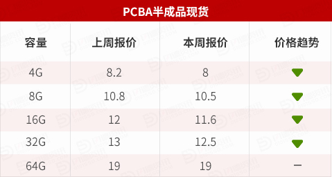 1579229572707144.png image.png