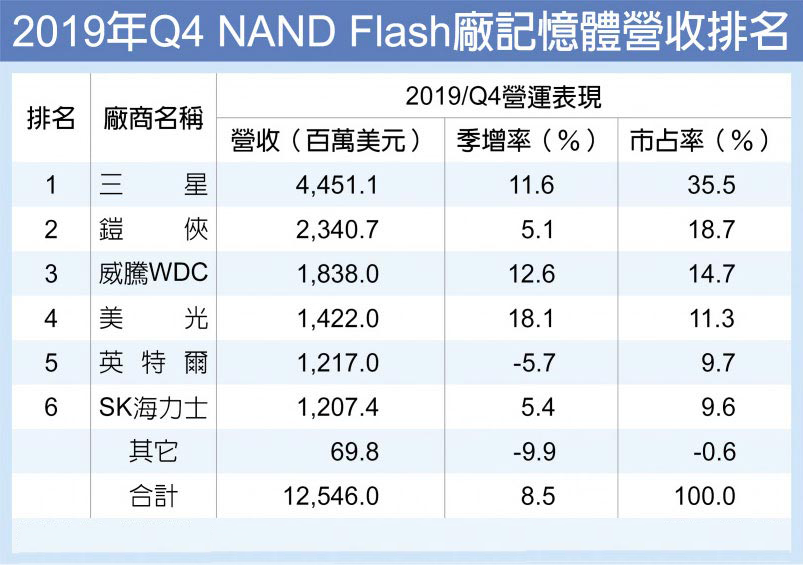 1582527679523813.png A11A00_T_02_03.png