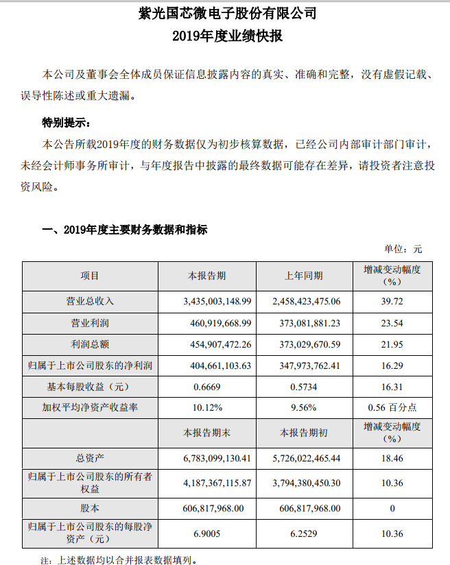 1582937390140167.png image.png