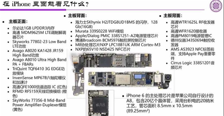 清华魏少军:目前没有技术能替代芯片,芯片还能成长100年