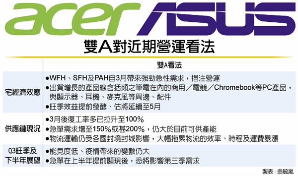 éAå°è¿æçéçæ³