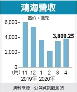 1588818298498717.png image.png